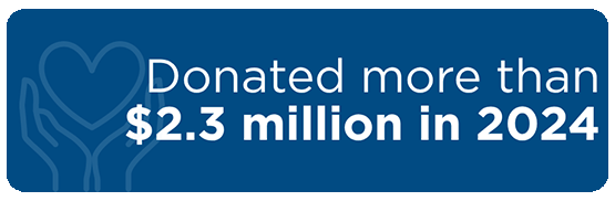 Donated more than $2.3 million in 2024