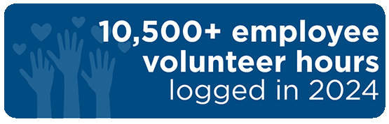 10,500+ employee volunteer hour logged in 2024